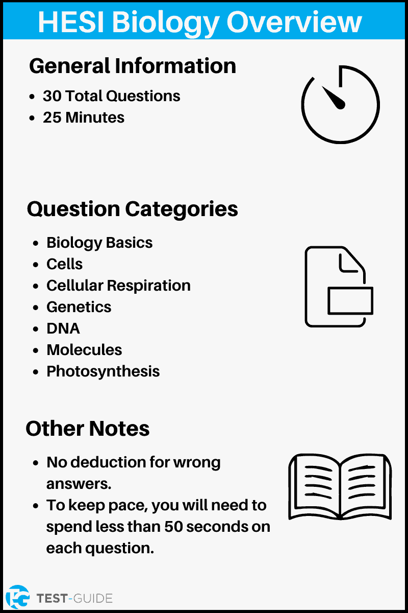 Hesi Biology Practice Test Free Test Guide