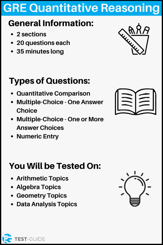 GRE Math Practice Test [100% Free] | 8+ Exams | Test-Guide