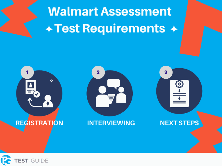 Walmart Assessment Test Practice Test & Study Resources