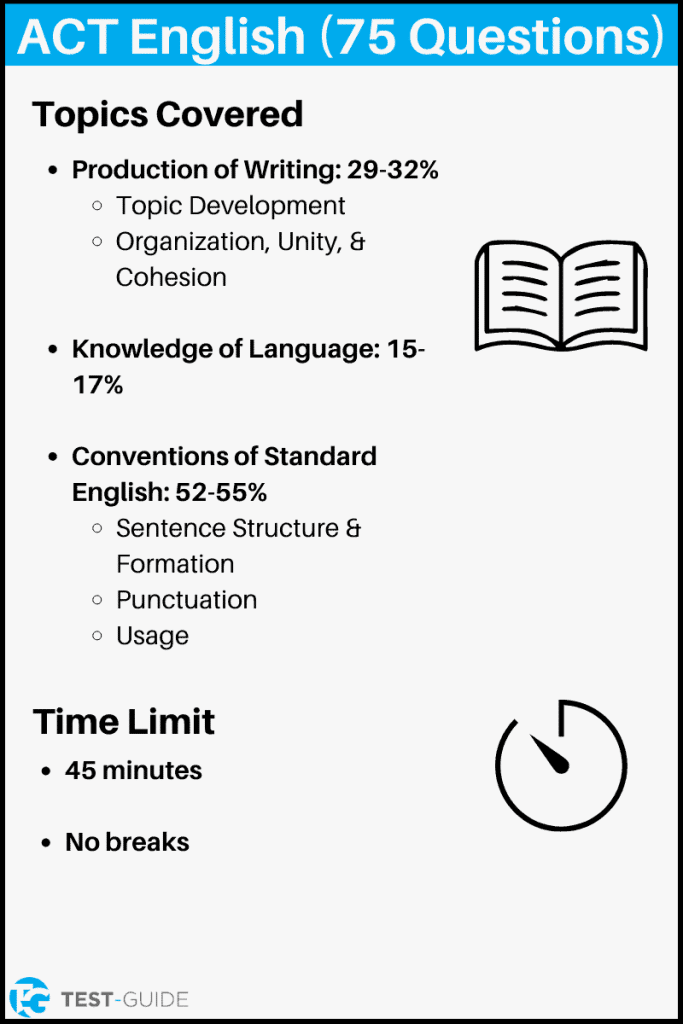 act-english-practice-test-free-questions-answers-test-guide