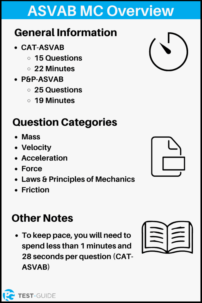 ASVAB Mechanical Comprehension Practice Test | Test-Guide.com