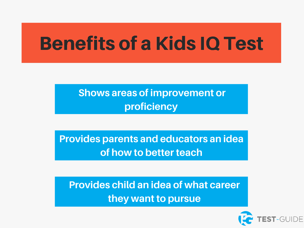 Free IQ Test for Kids, Instant Results