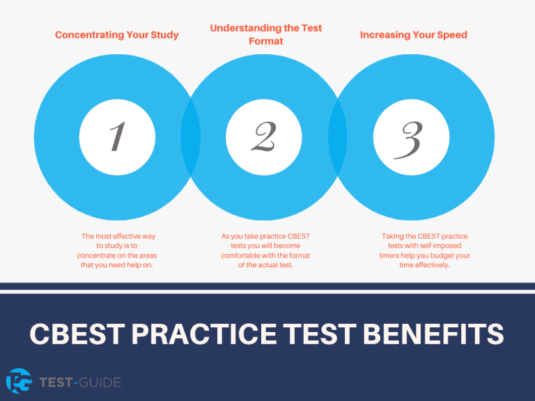 free-cbest-practice-tests-2023-6-exams-test-guide