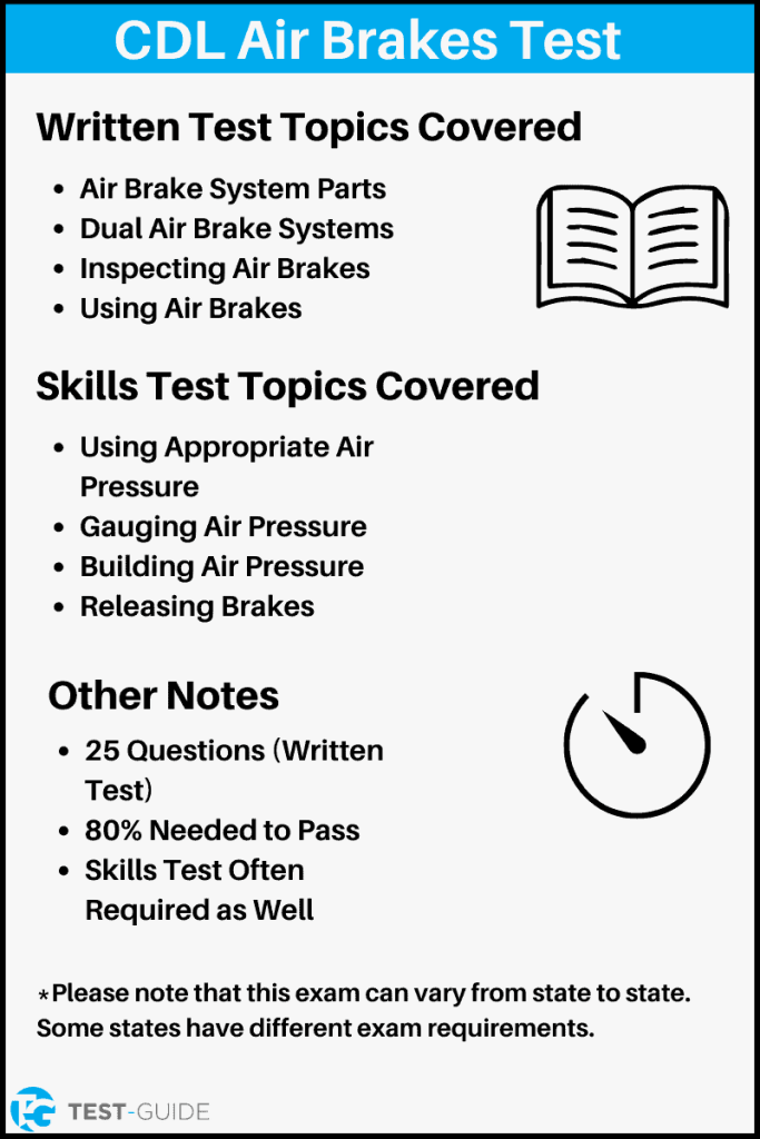 CDL Air Brakes Practice Test [Free] 5 Tests TestGuide