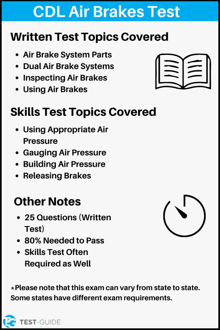 CDL Air Brakes Practice Test [Free] | 5 Tests | Test-Guide