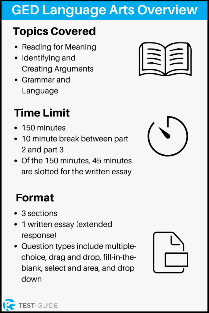 GED Language Arts Practice Test Detailed Questions TestGuide