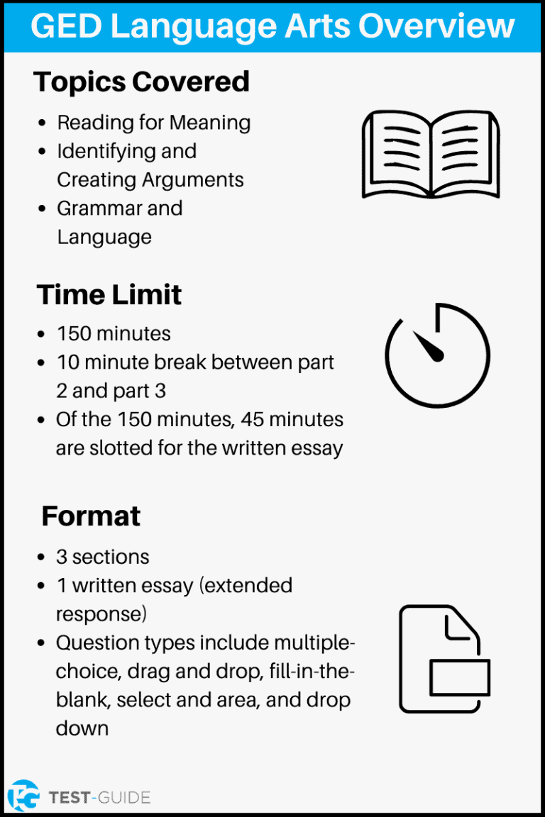 Free GED Reasoning Language Arts Practice Test | Test-Guide.com