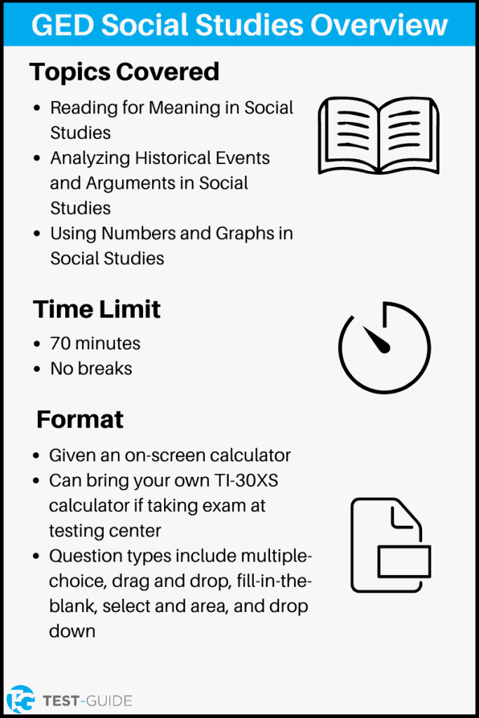 GED Social Studies Practice Test Free Questions Test Guide