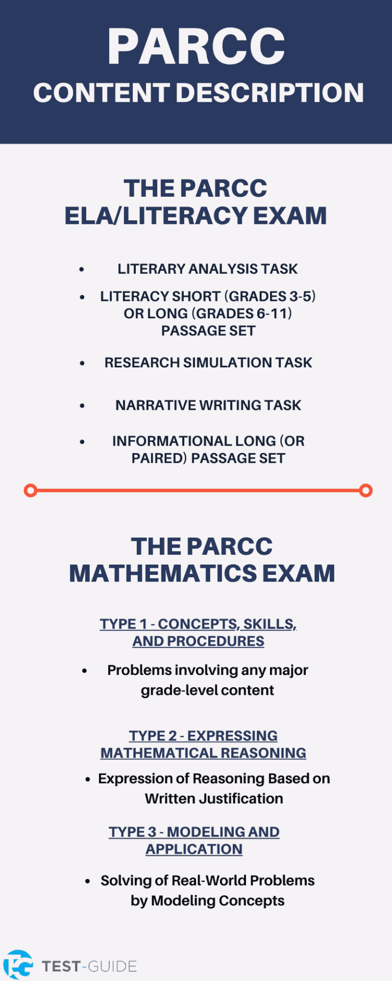 free-parcc-practice-tests-2023-official-resources-test-guide