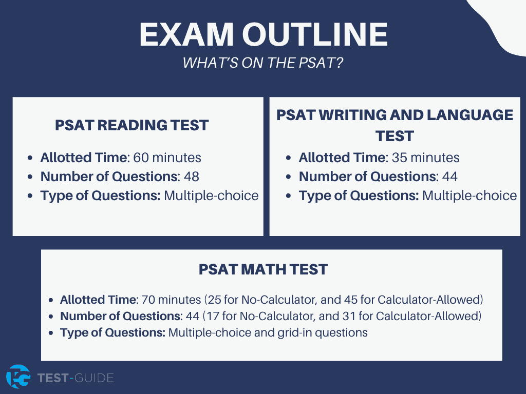 Free PSAT Practice Tests [2023] 500+ Questions TestGuide