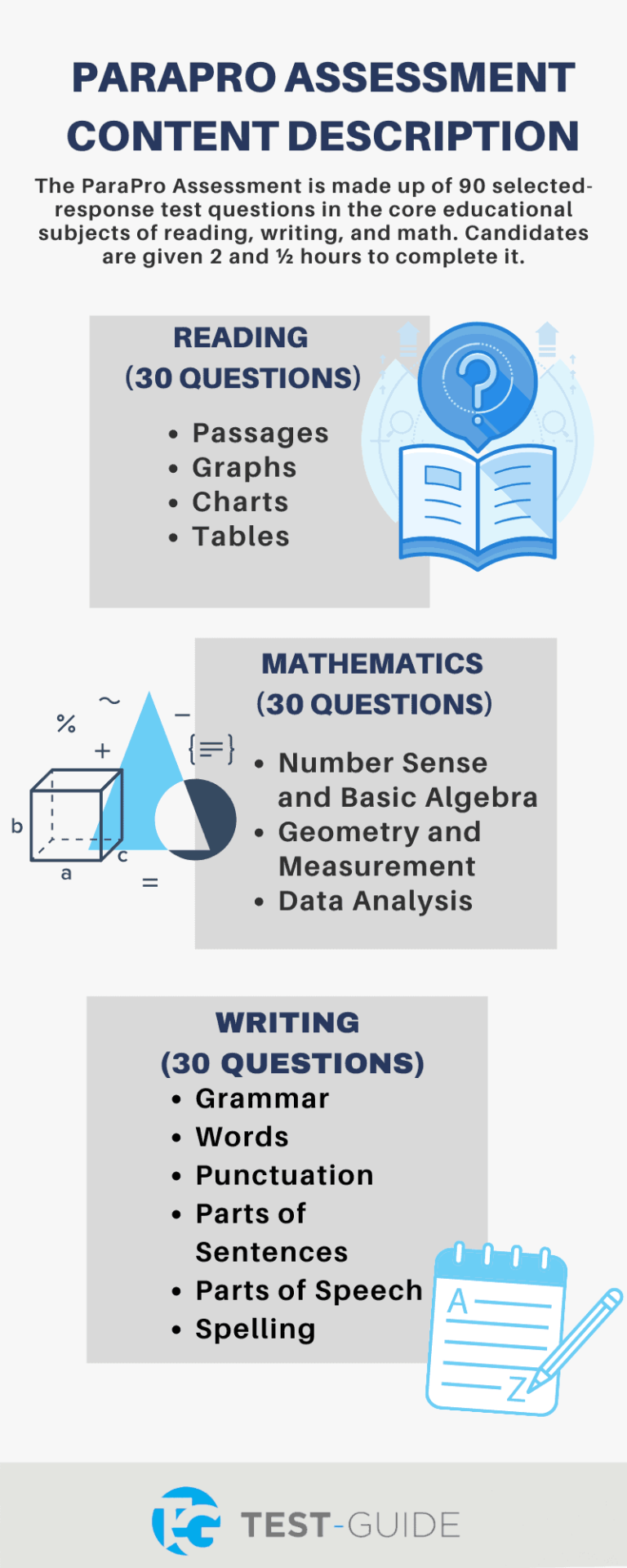 free-parapro-practice-test-test-guide