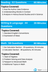 SAT Practice Test [Free] | Questions & Answers | Test-Guide