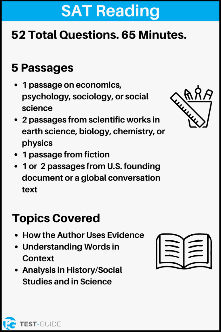 SAT Reading Practice Test [100% Free] | Test-Guide