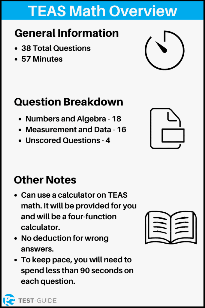 teas-math-practice-test-free-questions-answers-test-guide