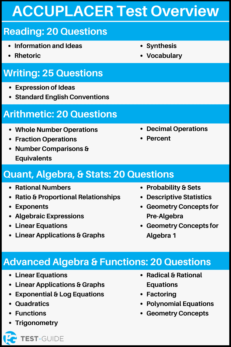 Free ACCUPLACER Practice Tests [2023] 10+ Exams