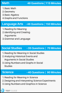 Free GED Practice Test | Diagnostic Exam | Test-Guide.com