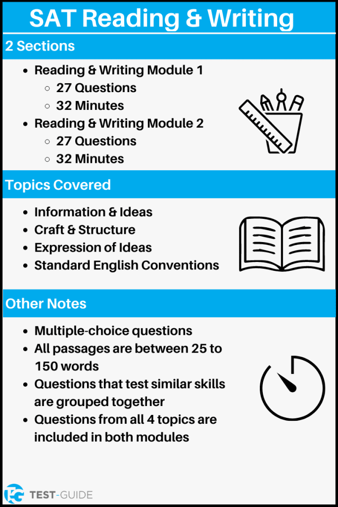 SAT Reading Practice Test [100% Free] | Test-Guide