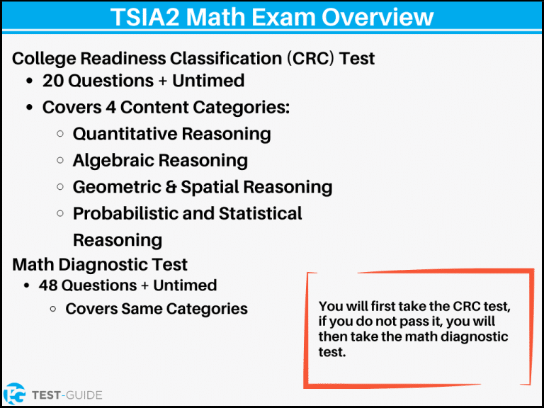 Free TSI Math Practice Test Updated for TSIA2 TestGuide