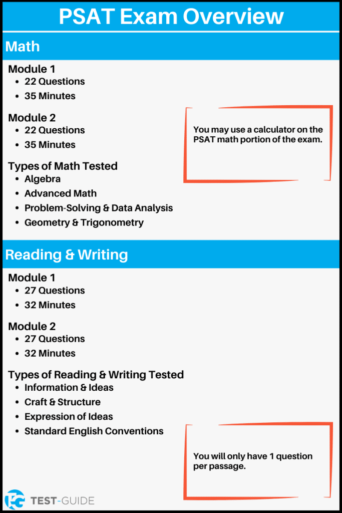 psat-practice-test-full-length-100-free-test-guide