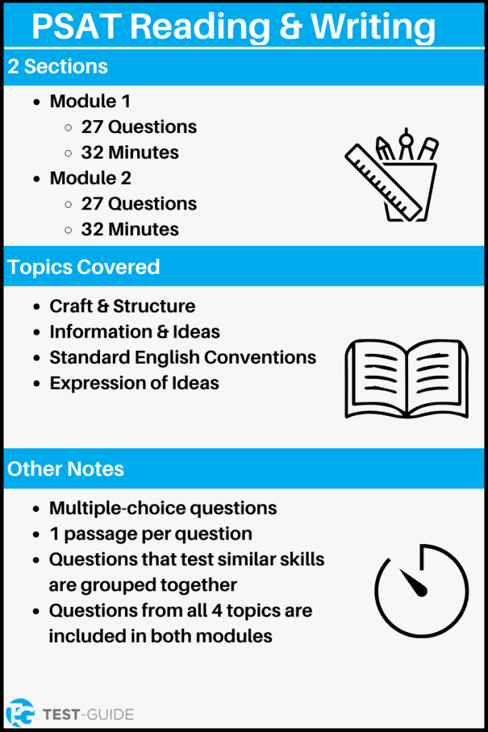 psat-reading-writing-practice-test-100-free-test-guide