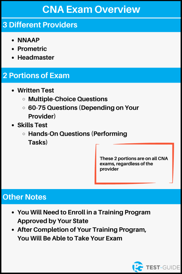 Free CNA Practice Test Diagnostic Exam