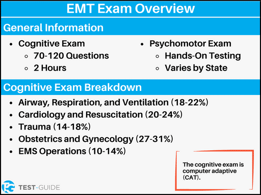 Free NREMT Practice Test [2024], Diagnostic Exam