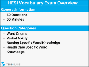 HESI A2 Vocabulary Practice Test | 100% Free | Test-Guide.com